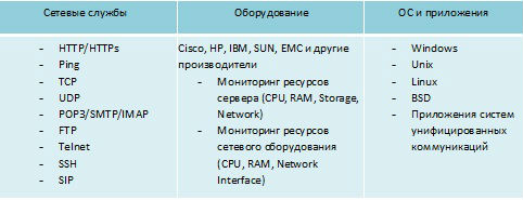 Комплексные решения Комплексные решения